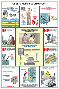 ПС08 Безопасность труда при металлообработке (ламинированная бумага, А2, 5 листов) - Плакаты - Безопасность труда - vektorb.ru